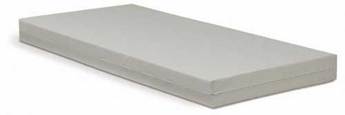 Foam Mattress High Density 76  X 36  X 6  Nylon/Vinyl Cvr